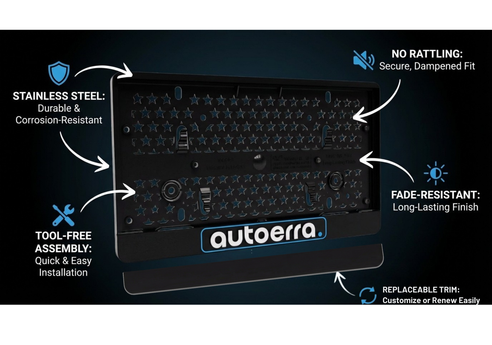 Non Imprinted Plastic License Plate Frame